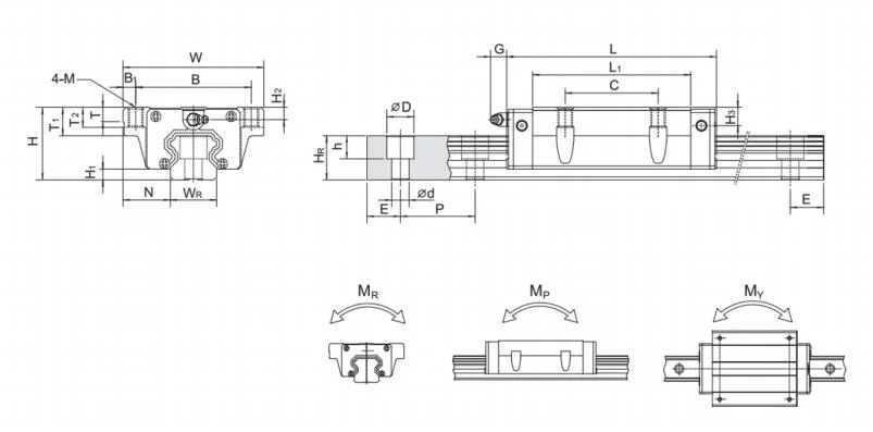 Linear Motion Guide Way Hzw30 Bearing with Rail Linear Block for CNC Machine